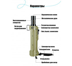 Пьезозажигалка-огнемёт 5-в-1, хаки
